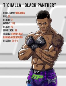 Marvel UFC Series